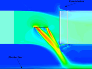 Wind tunnel corrections for model rotor tests